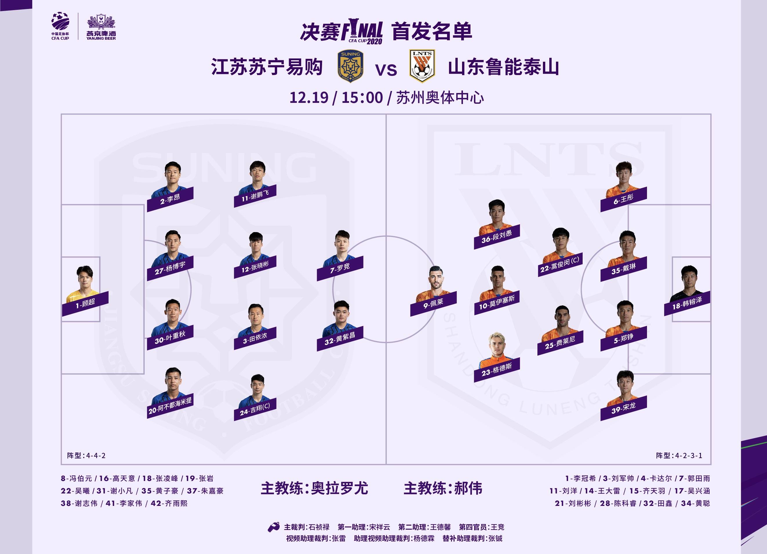 包含鲁能挑战苏宁，实力对比谁更胜一筹的词条