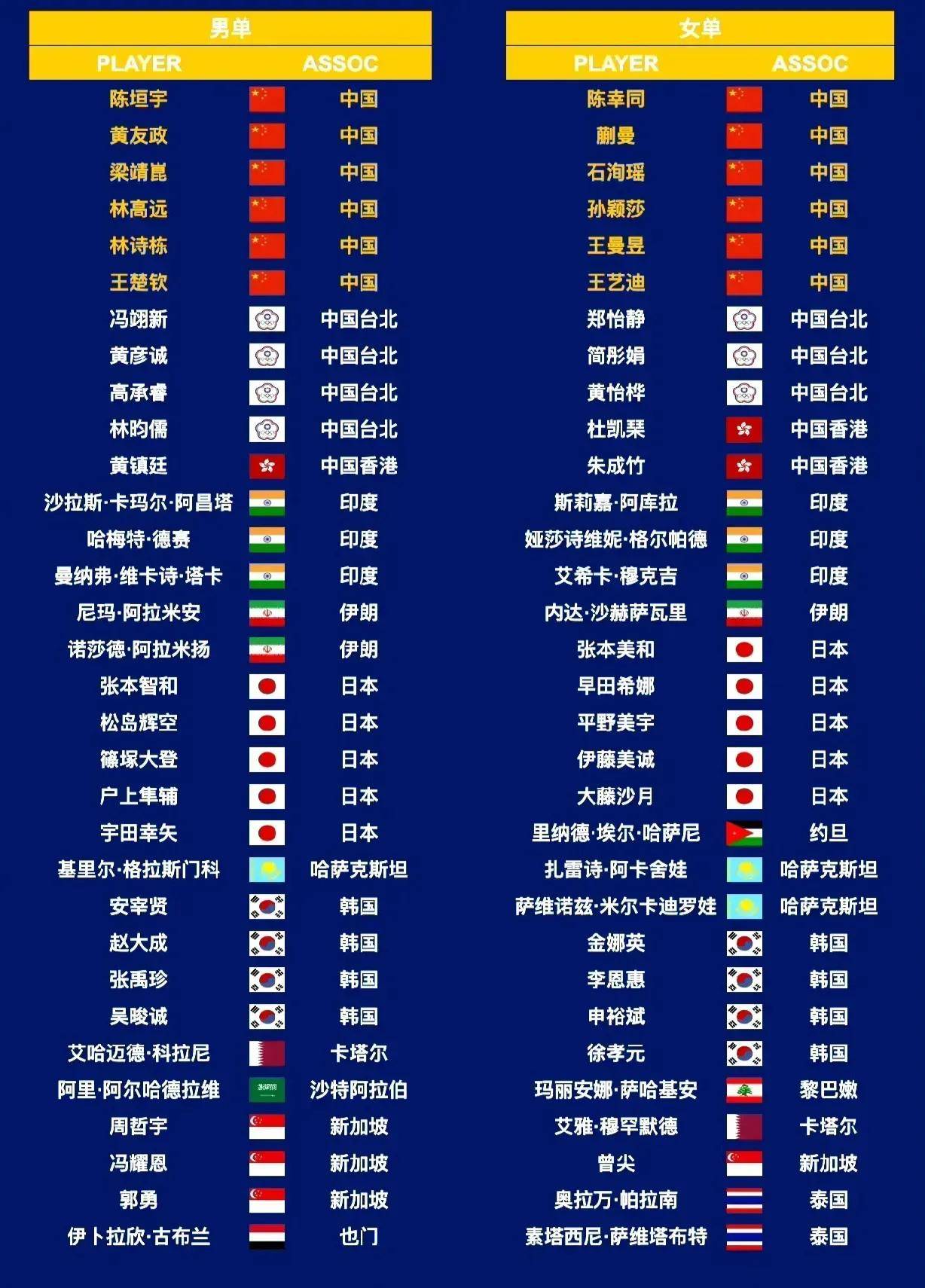 AG百家乐官方网站-关于亚洲杯篮球赛精彩进程回顾，谁是最佳球员的信息