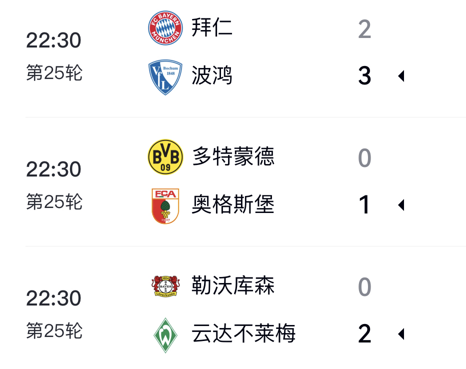包含勒沃库森连续三场不胜，积分榜下滑的词条