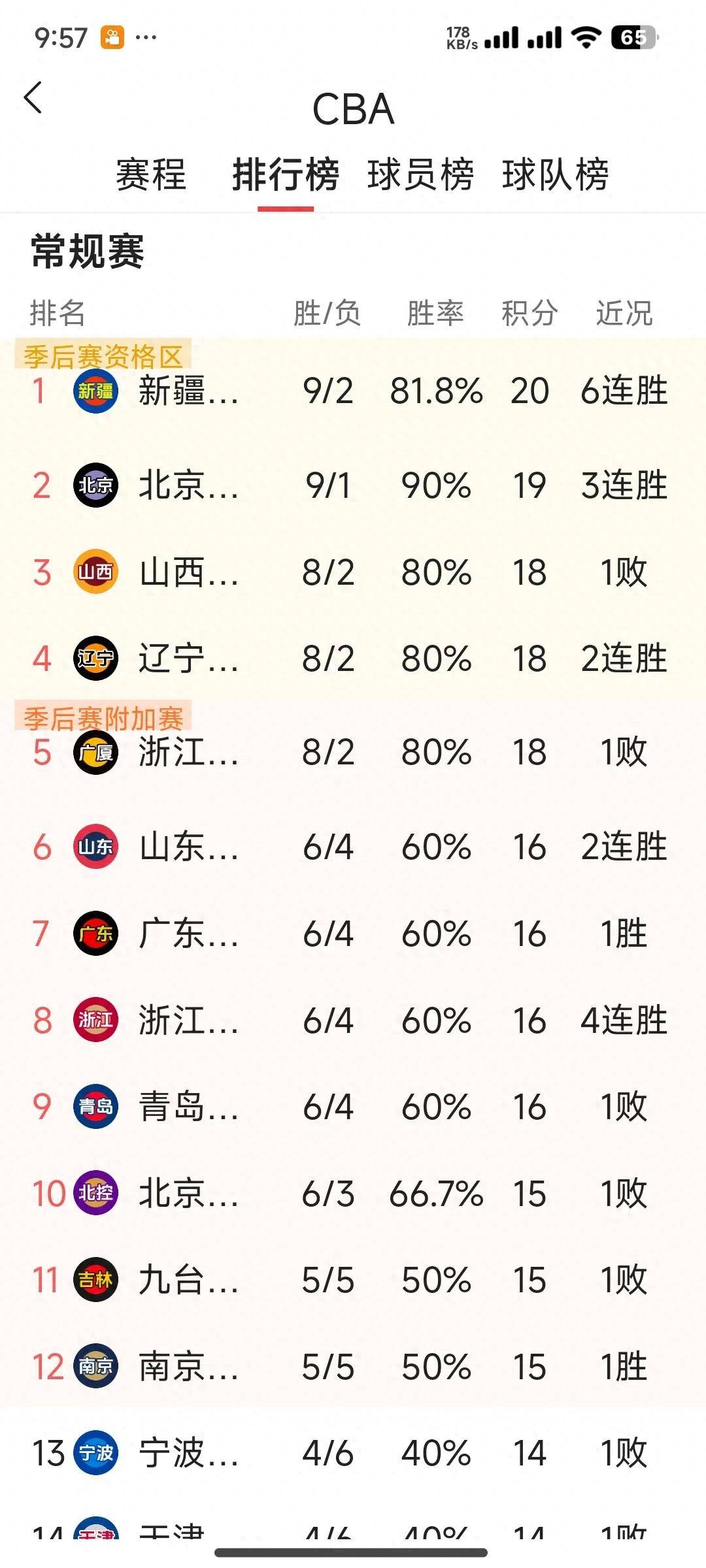 AG视讯官方网站-精彩绝伦的篮球赛场，CBA联赛一览无遗