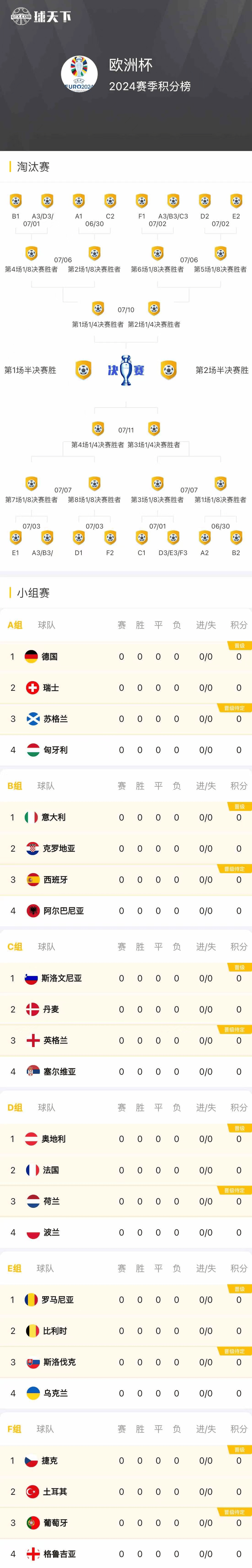 AG视讯app-欧洲杯预选赛激烈角逐，哪支球队将晋级下一轮？