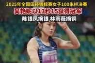 卫冕冠军奋起直追，力图保卫荣誉的简单介绍