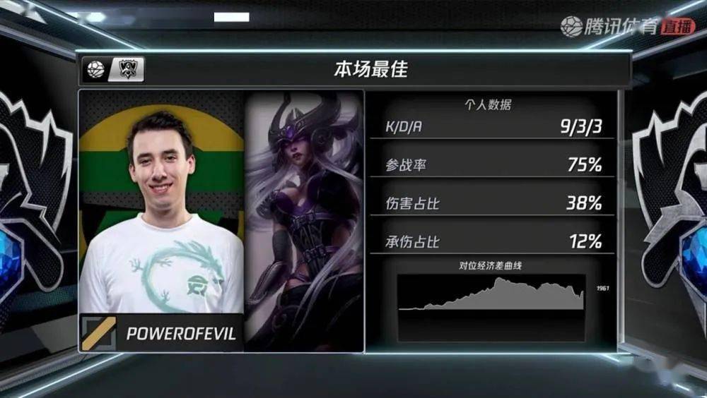 DRX力克NS,Keria极限生还后反打宿敌对决八强赛,成为赛场最大亮点 DRX力克NS,Keria极限生还后反打宿敌对决八强赛,成为赛场最大亮点