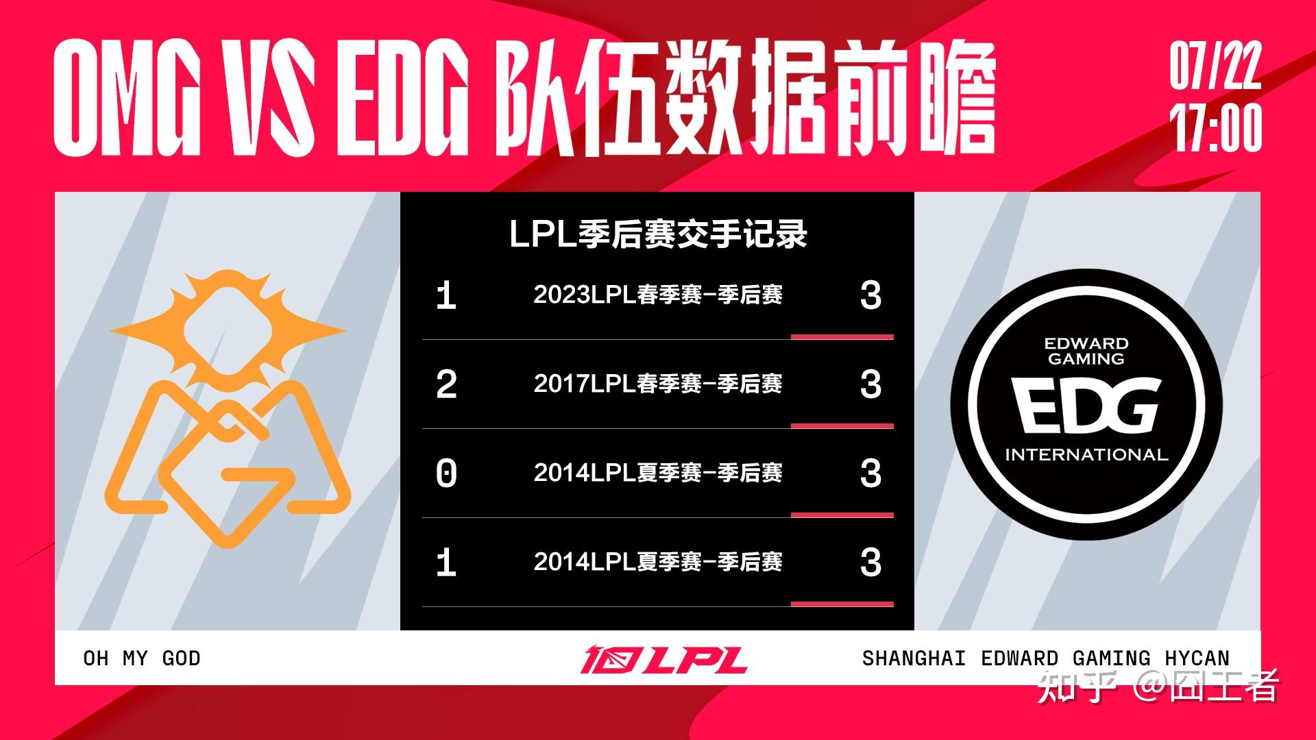 AG百家乐网址-100T鏖战RNG，Inspired团战一打五鏖战多局四强赛，锁定晋级资格