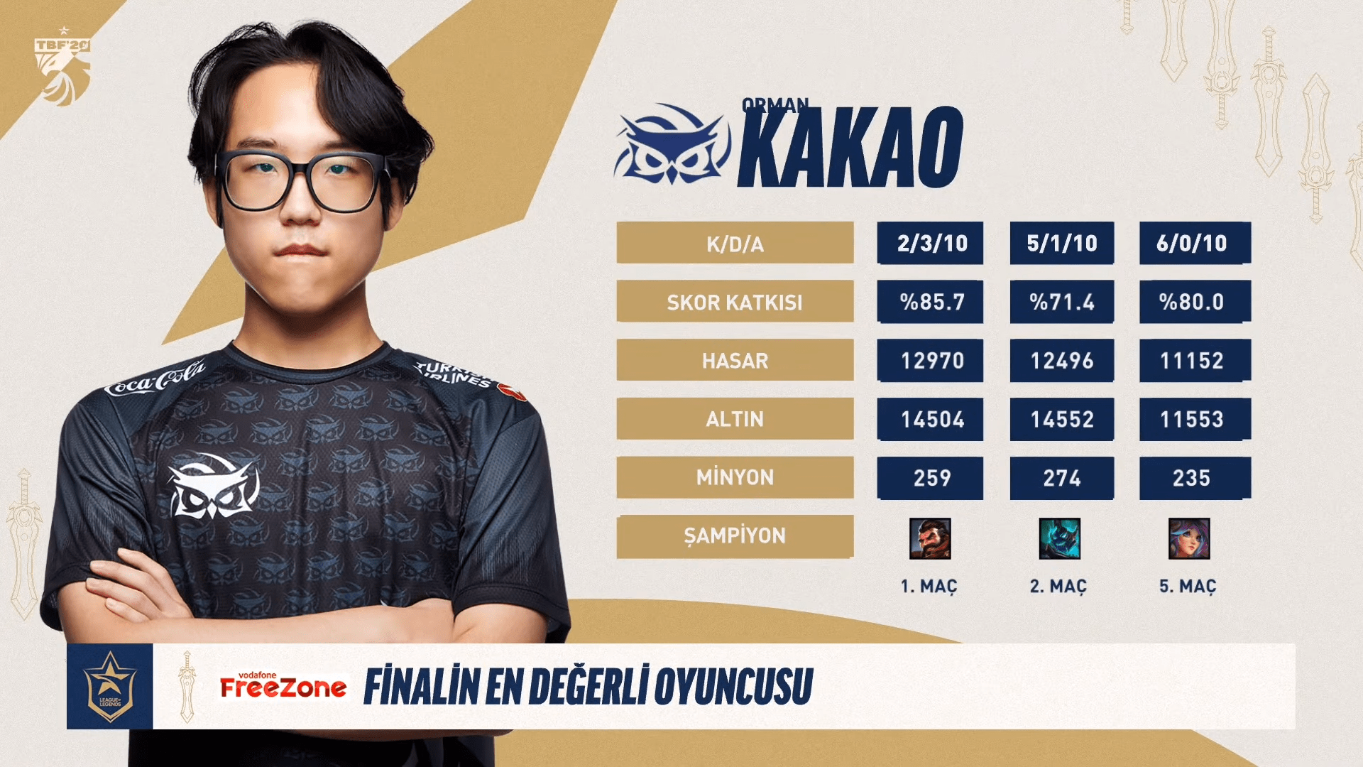 NS力克DFM,Oner单局斩获MVP宿命之战全球总决赛,让粉丝疯狂欢呼 NS力克DFM,Oner单局斩获MVP宿命之战全球总决赛,让粉丝疯狂欢呼